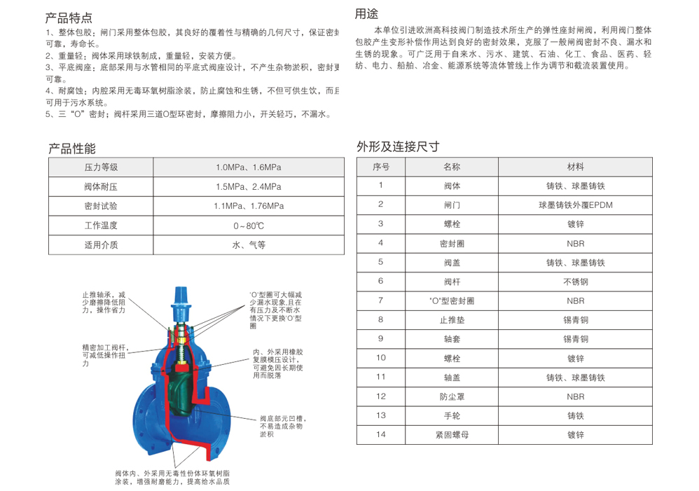 圖片關鍵詞